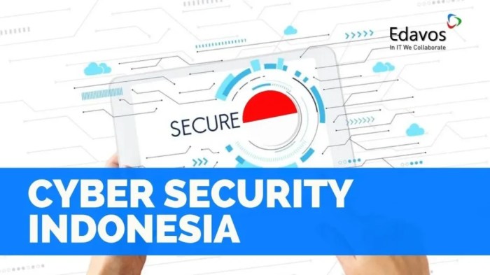 Indonesia Siap Mengadopsi Teknologi Dunia Cyberlife?