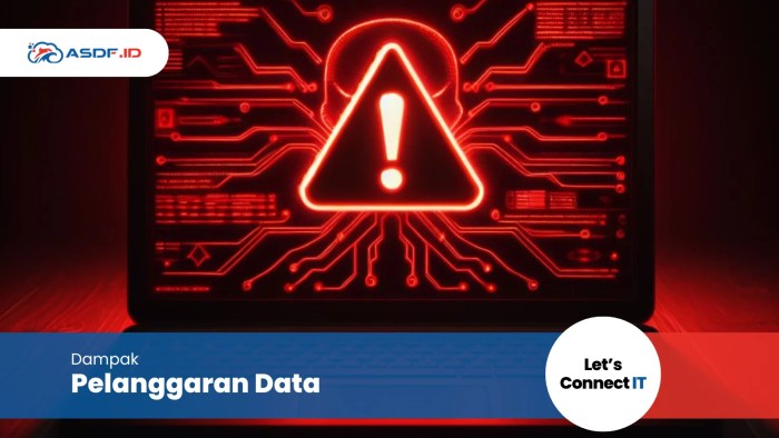 Pelanggaran Data: Risiko Nyata di Balik Kemajuan Teknologi Big Data dan Ancaman Pelanggaran Privasi